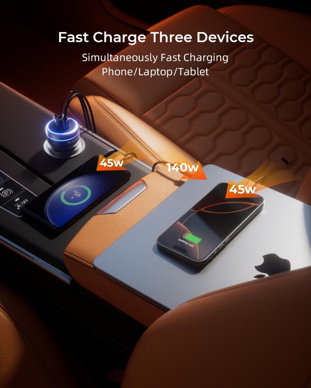 230W USB C Car Charger: The Ultimate Guide to 140W Multi-Port Fast Charging for Laptops & Phones - Image 2