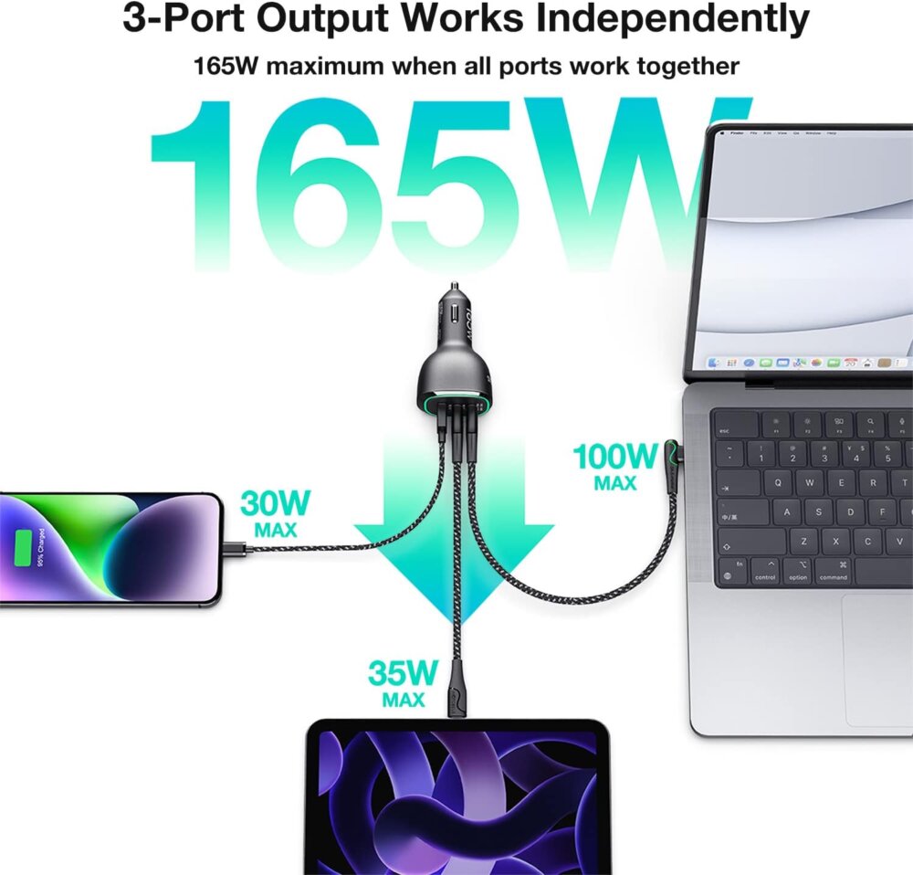 165W USB C Car Charger: The Ultimate Guide to Pro-Grade 140W Laptop Charging on the Go - Image 2
