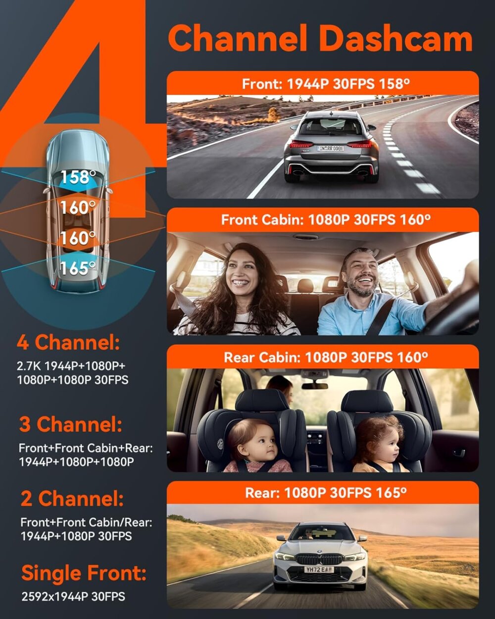 Vantrue N5 4 Channel Dash Cam: The Revolutionary Guide to Total 360° Vehicle Security - Image 8