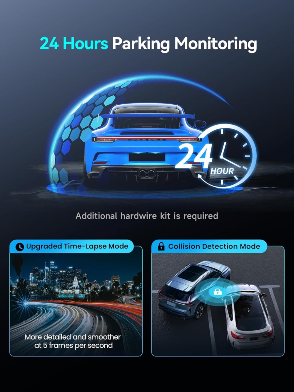DDPAI Z60 Pro: The Ultimate 4K Guide to 60FPS Pro-Grade Dash Cam Security - Image 8