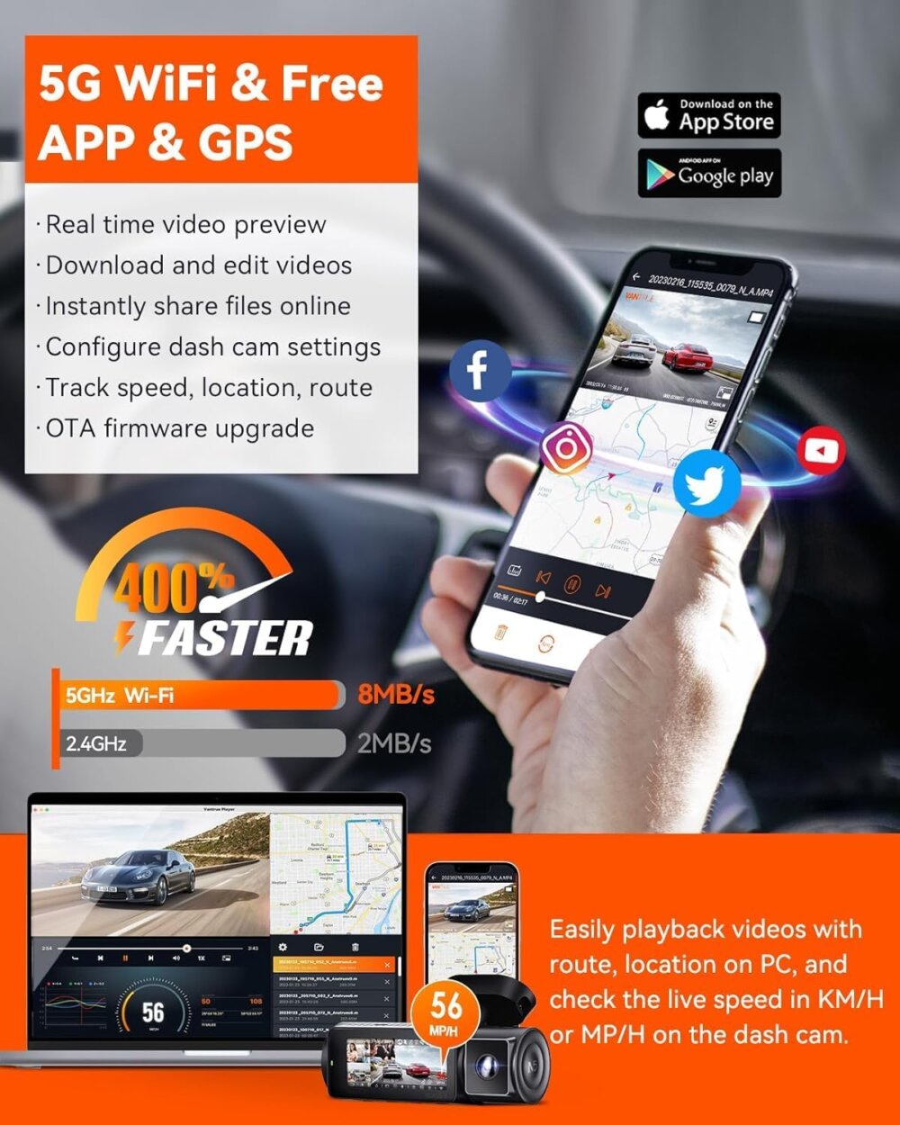 Vantrue N5 4 Channel Dash Cam: The Revolutionary Guide to Total 360° Vehicle Security - Image 2