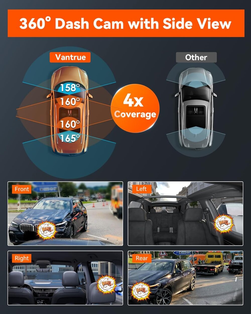 Vantrue N5 4 Channel Dash Cam: The Revolutionary Guide to Total 360° Vehicle Security - Image 3