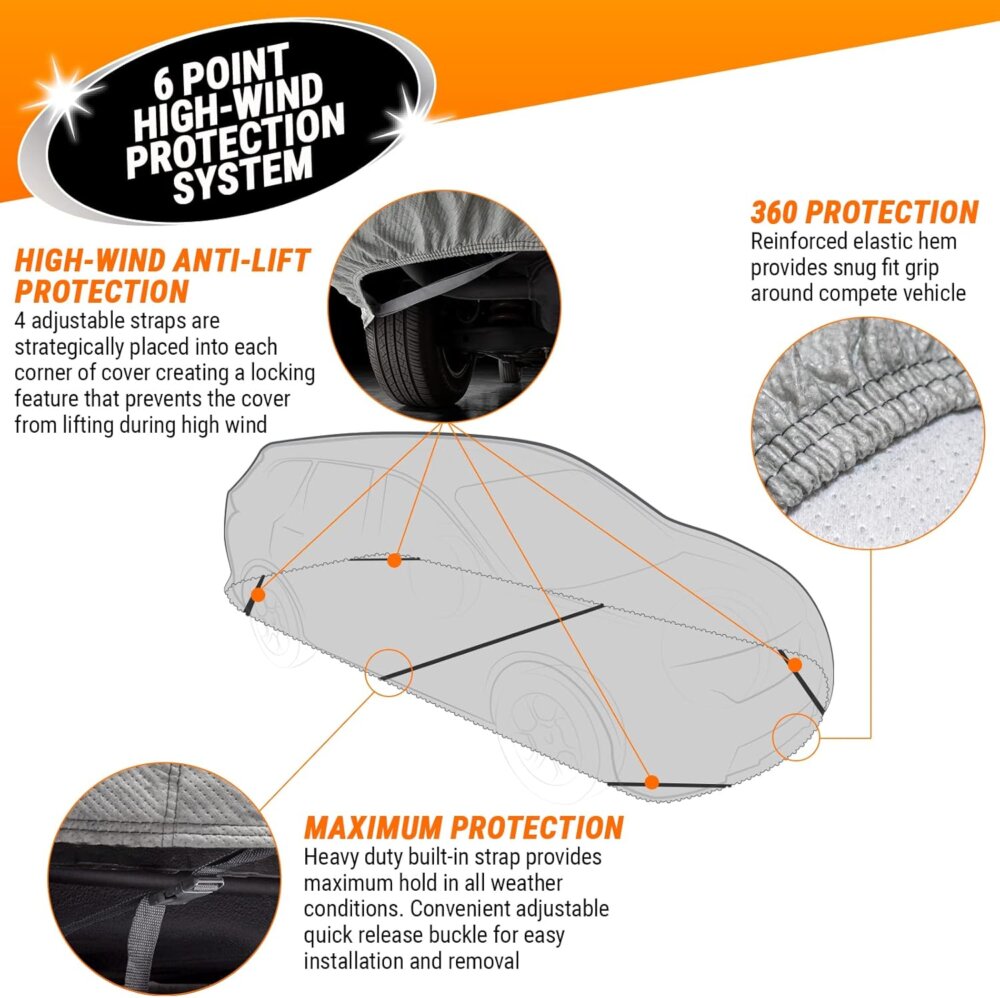 Armor All Heavy Duty Car Cover: The Ultimate Guide to All-Weather 6-Point Secure Protection - Image 3
