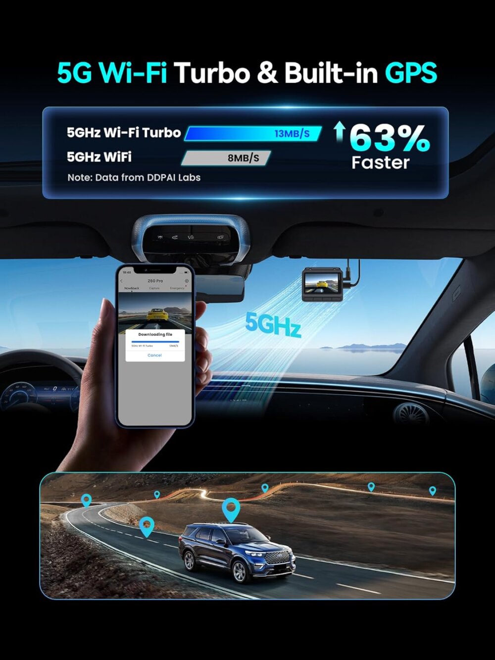 DDPAI Z60 Pro: The Ultimate 4K Guide to 60FPS Pro-Grade Dash Cam Security - Image 2