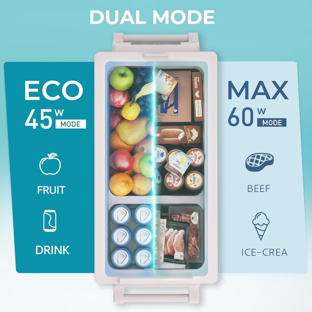 EUHOMY 59QT (55L) Electric Cooler - Image 3