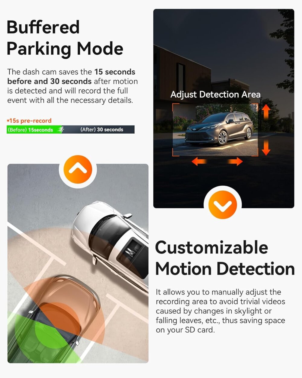 Vantrue N2X Dash Cam: The Pro 2.7K Guide for Secure Front and Inside Recording - Image 4