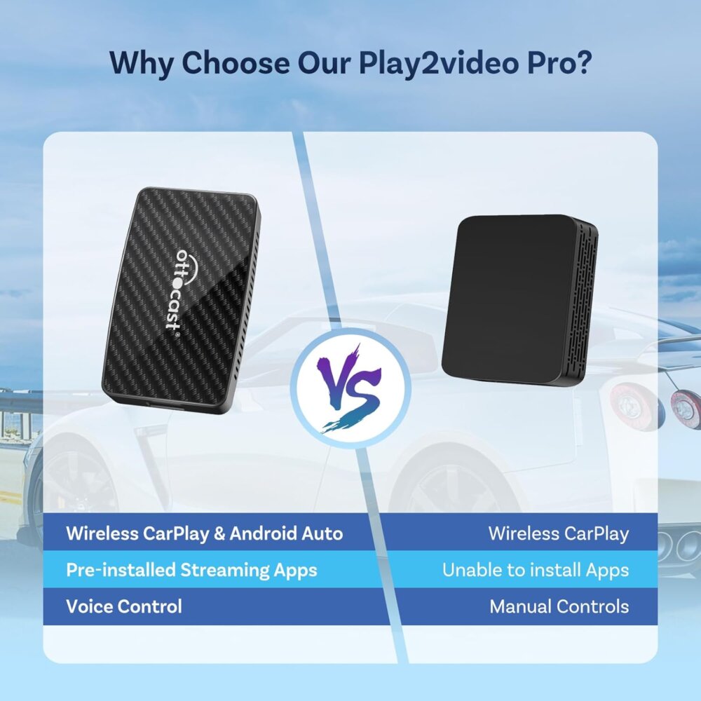 OTTOCAST Play2Video Pro: The Ultimate 3-in-1 Guide to Stream Netflix & YouTube in Your Car - Image 2