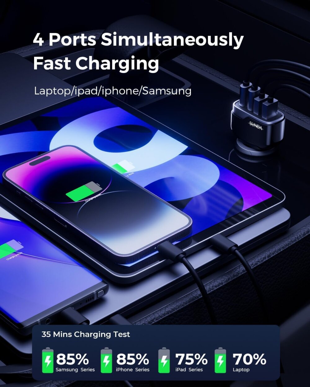 120W USB C Car Charger: The Ultimate 4-Port Guide to Dual 60W PD Fast Charging - Image 5
