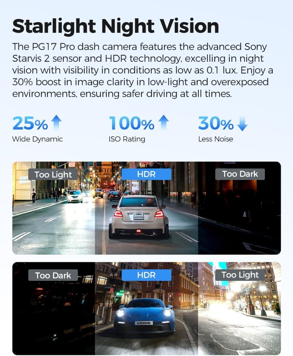 AZDOME PG17 Pro: The Ultimate Guide to Crystal-Clear 4K Mirror Dash Cam Safety - Image 5