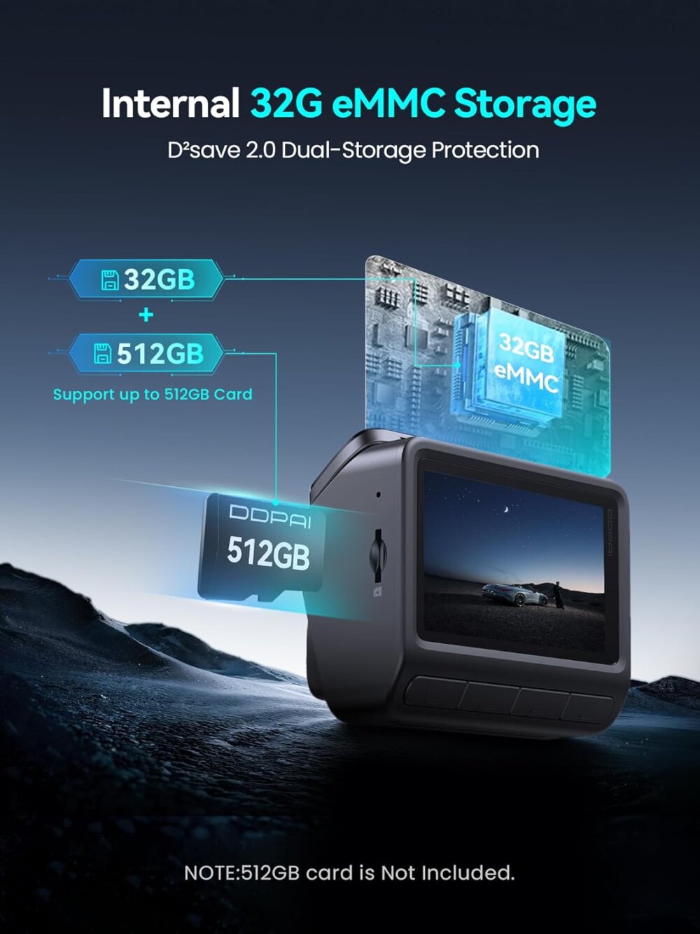DDPAI Z60 Pro: The Ultimate 4K Guide to 60FPS Pro-Grade Dash Cam Security - Image 5