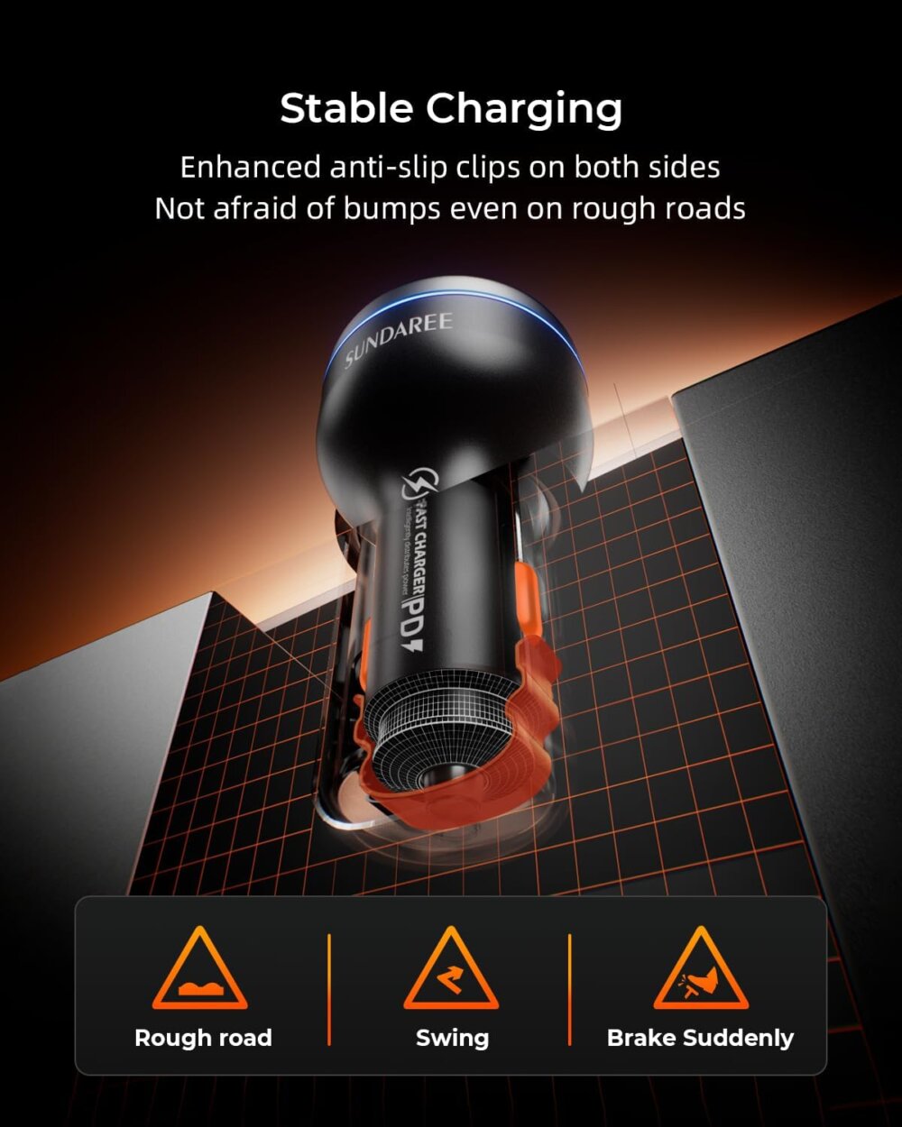 230W USB C Car Charger: The Ultimate Guide to 140W Multi-Port Fast Charging for Laptops & Phones - Image 4