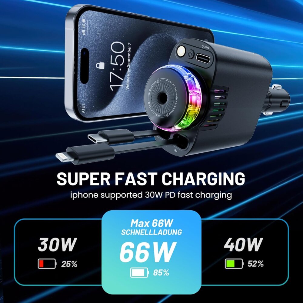 Starlight Retractable Car Charger: The Ultimate 5-in-1 Guide to Fast Charging & In-Car Ambiance - Image 4