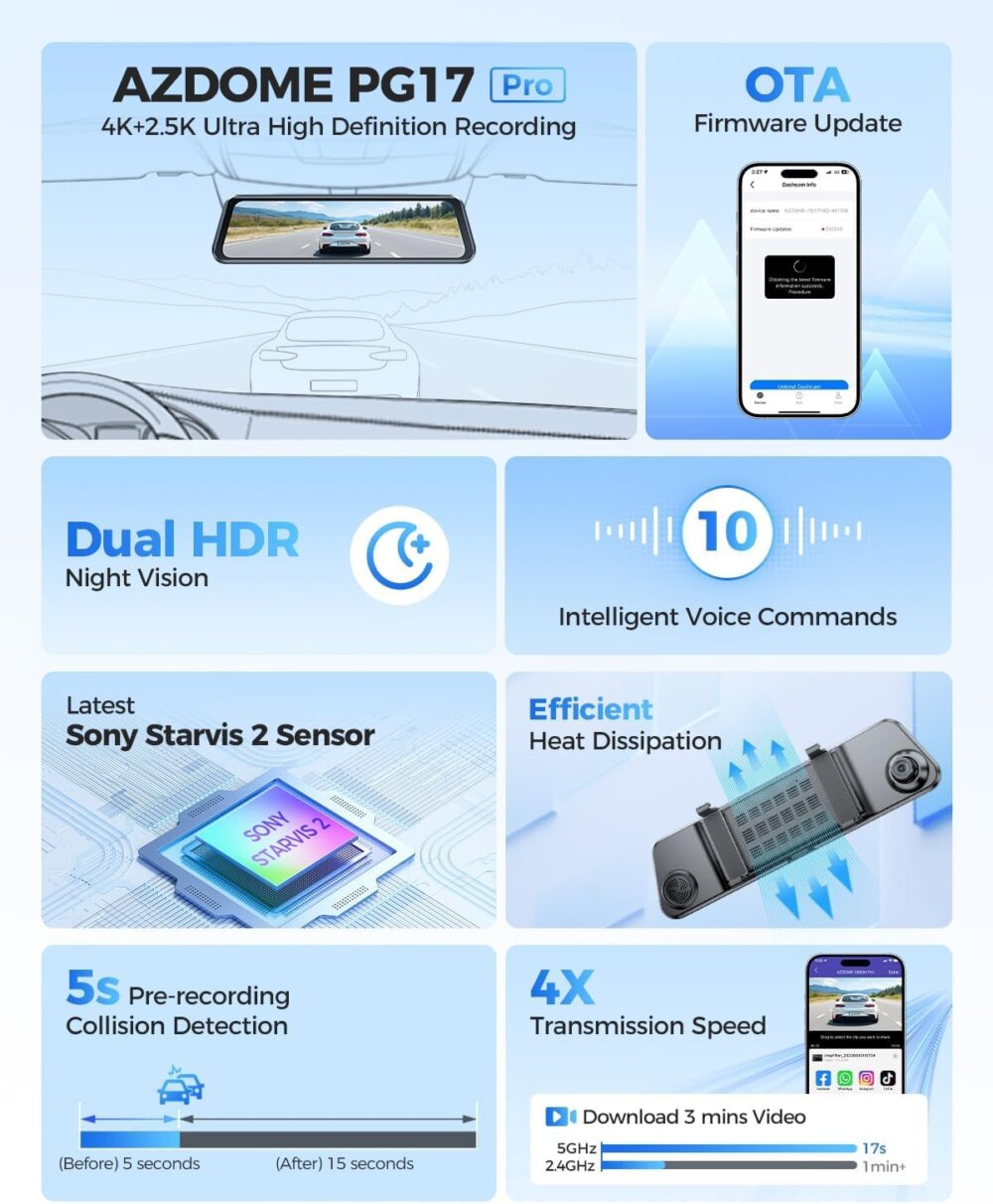 AZDOME PG17 Pro: The Ultimate Guide to Crystal-Clear 4K Mirror Dash Cam Safety - Image 4