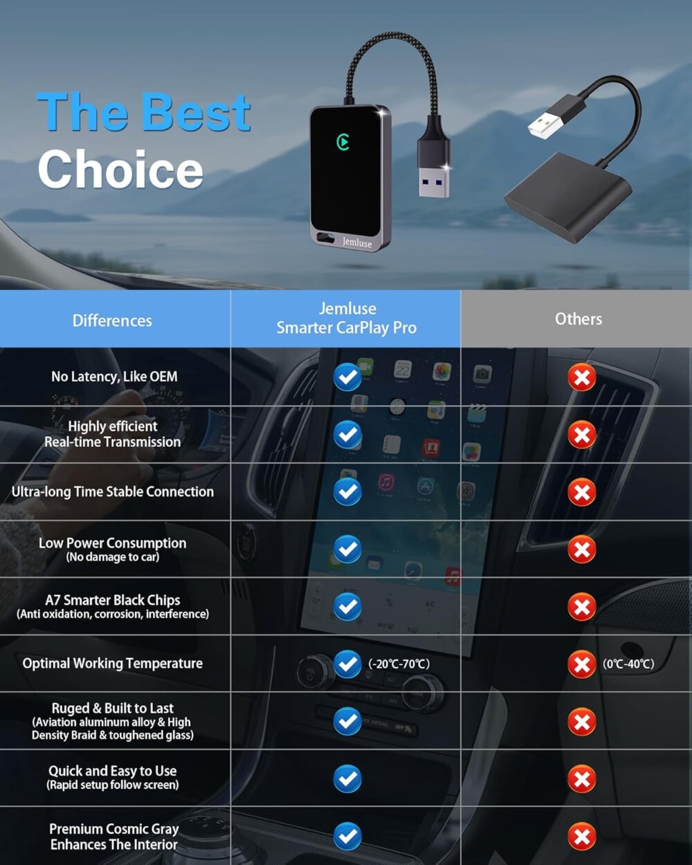Wireless CarPlay Adapter: The Ultimate 2024 Guide to a Seamless, Cable-Free Driving Experience - Image 2