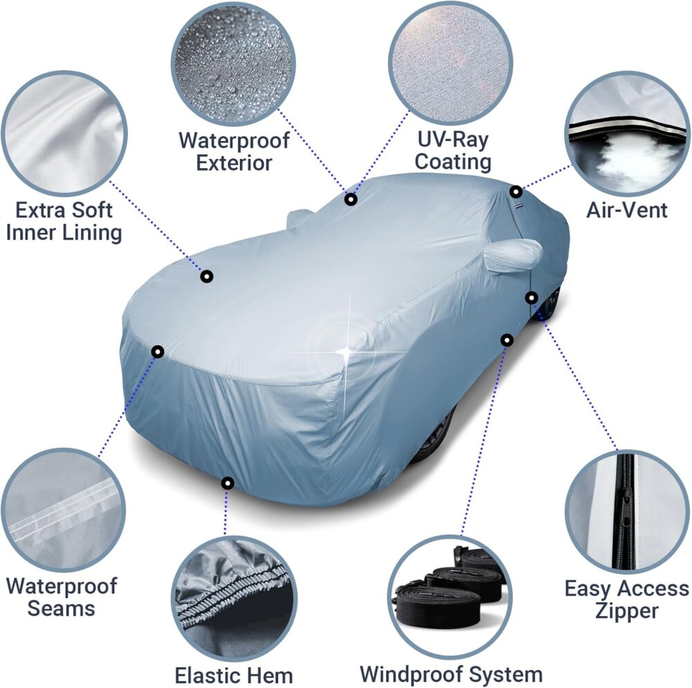 iCarCover 100-Layer Car Cover: The Ultimate Guide to Unprecedented All-Weather Vehicle Protection - Image 4