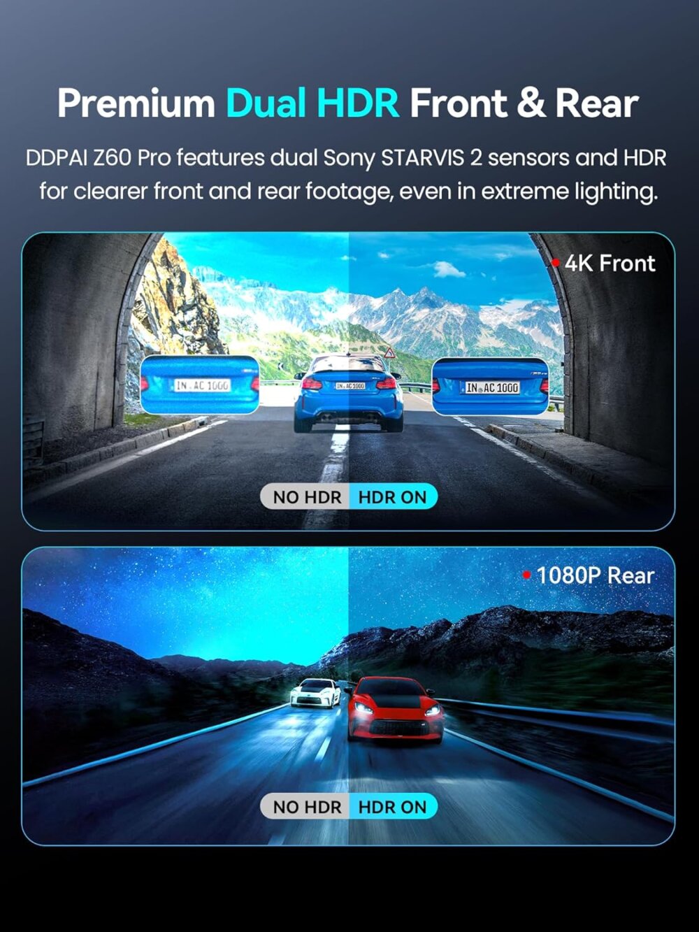 DDPAI Z60 Pro: The Ultimate 4K Guide to 60FPS Pro-Grade Dash Cam Security - Image 6