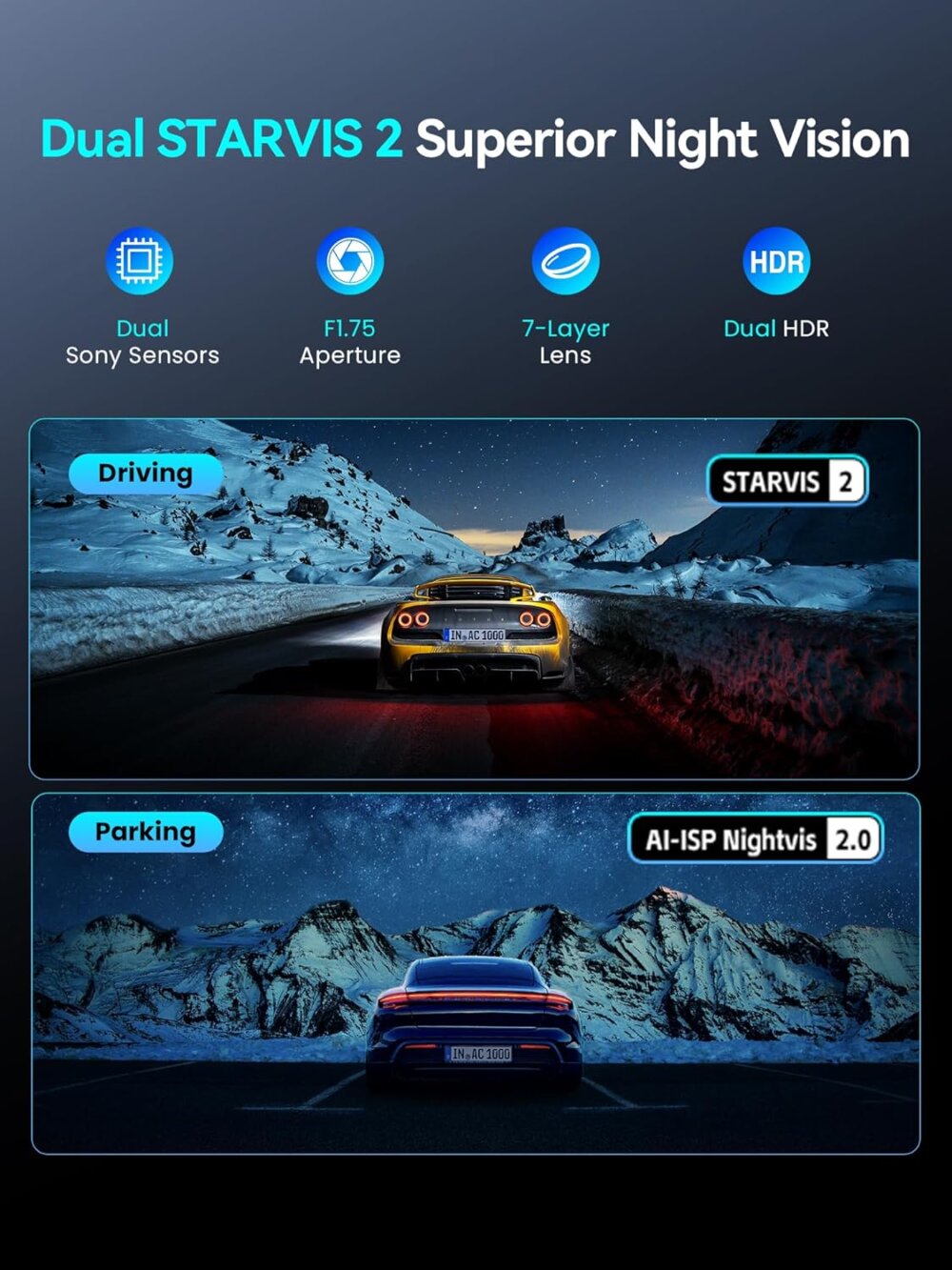 DDPAI Z60 Pro: The Ultimate 4K Guide to 60FPS Pro-Grade Dash Cam Security - Image 9