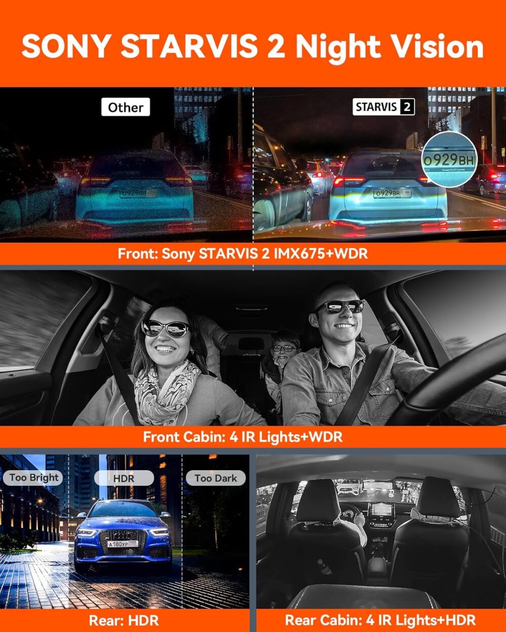 Vantrue N5 4 Channel Dash Cam: The Revolutionary Guide to Total 360° Vehicle Security - Image 9