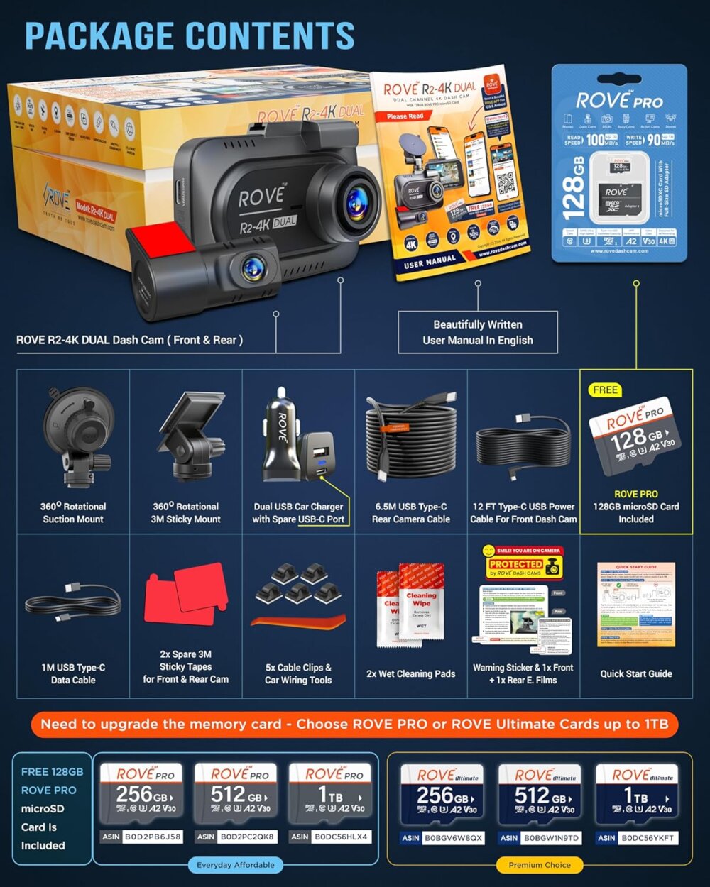 ROVE R2-4K Dash Cam: The Ultimate 2-in-1 Guide for Unbeatable Road Security in 2025 - Image 2