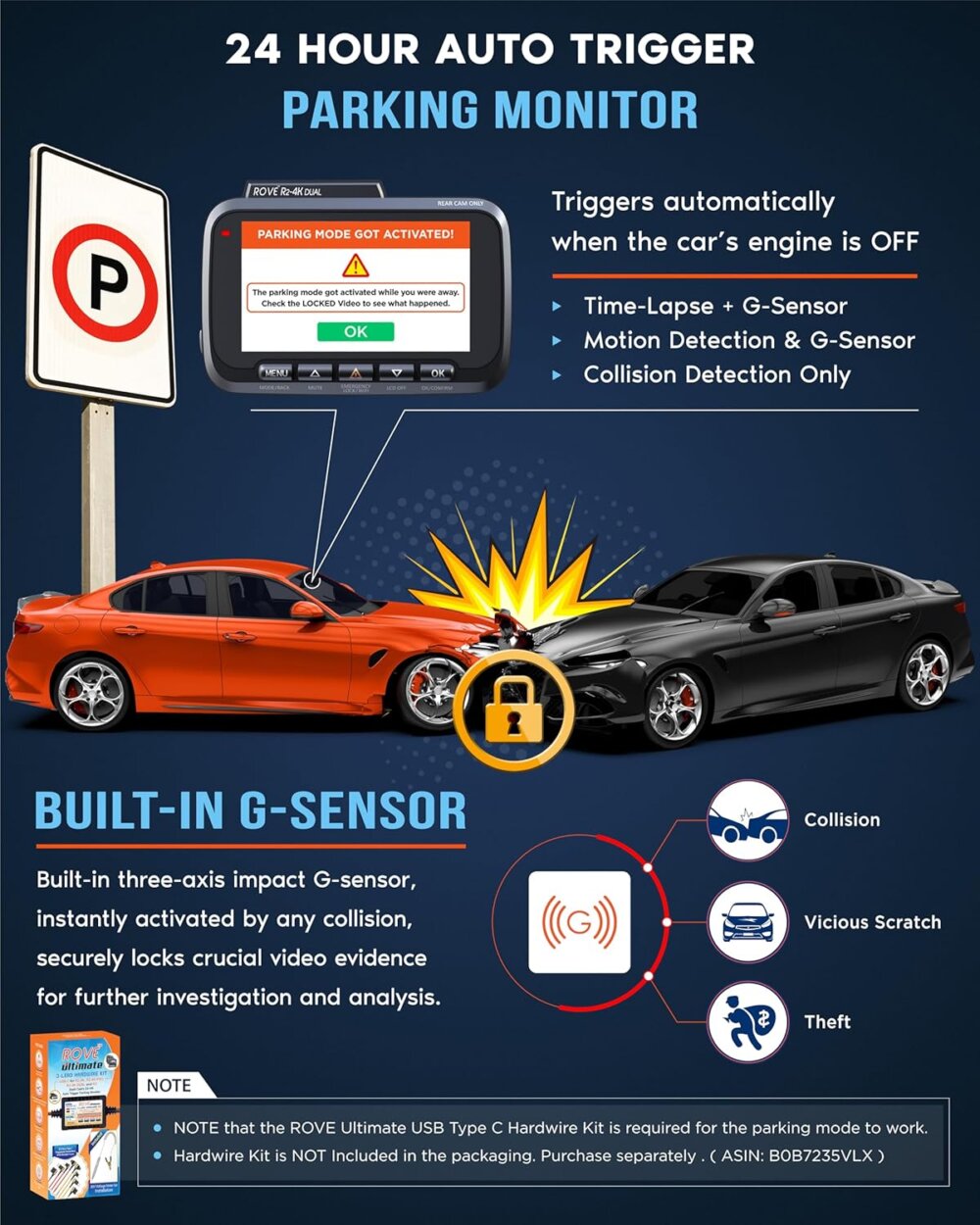 ROVE R2-4K Dash Cam: The Ultimate 2-in-1 Guide for Unbeatable Road Security in 2025 - Image 3