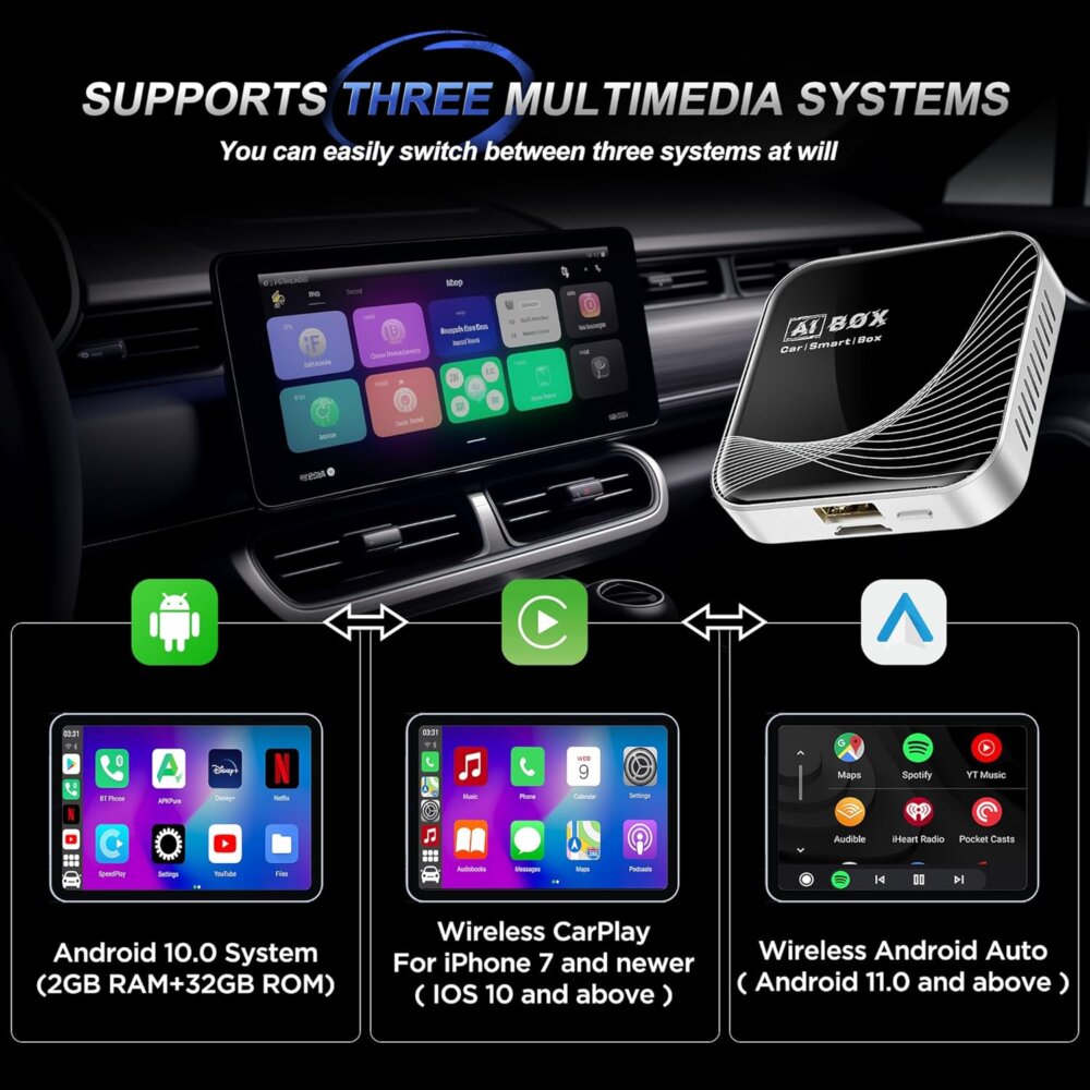 3-in-1 Wireless CarPlay Adapter Hub: The Ultimate Guide to Stream Netflix & YouTube in Your Car - Image 5