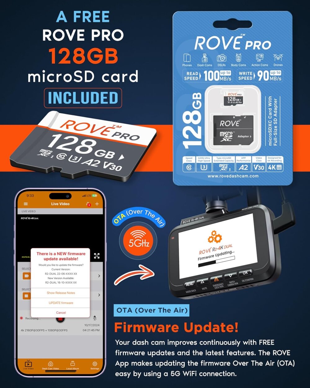 ROVE R2-4K Dash Cam: The Ultimate 2-in-1 Guide for Unbeatable Road Security in 2025 - Image 4