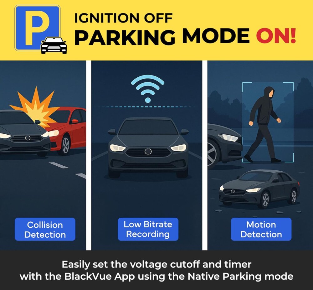 BlackVue DR970X: The Elite 4K Guide to Secure, Cloud-Connected Dash Cam Protection - Image 2