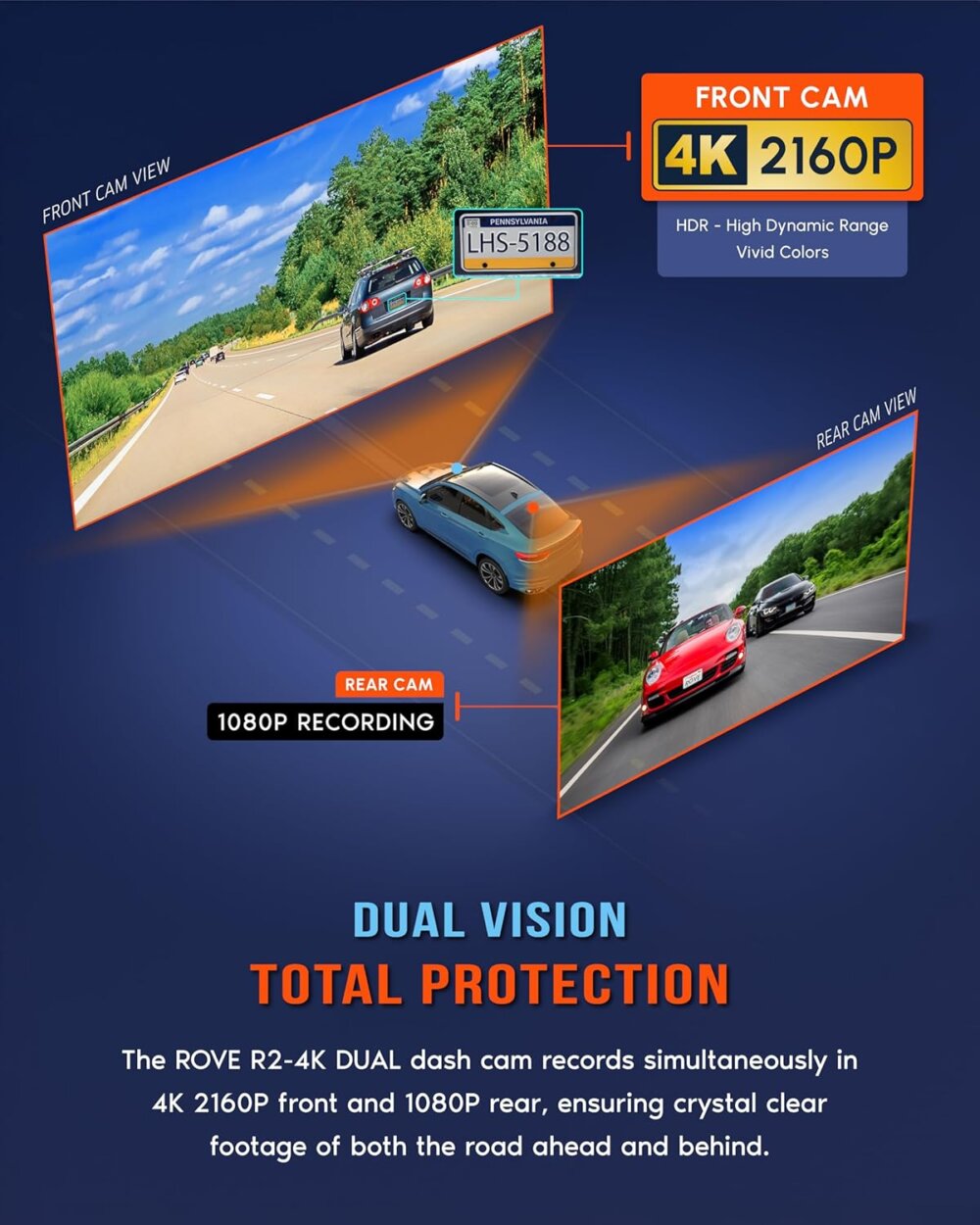 ROVE R2-4K Dash Cam: The Ultimate 2-in-1 Guide for Unbeatable Road Security in 2025 - Image 6