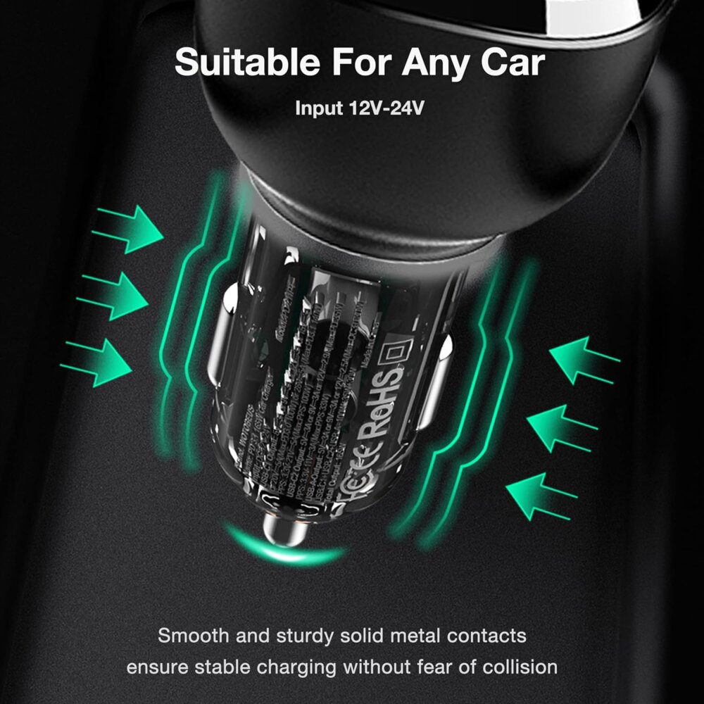165W USB C Car Charger: The Ultimate Guide to Pro-Grade 140W Laptop Charging on the Go - Image 7