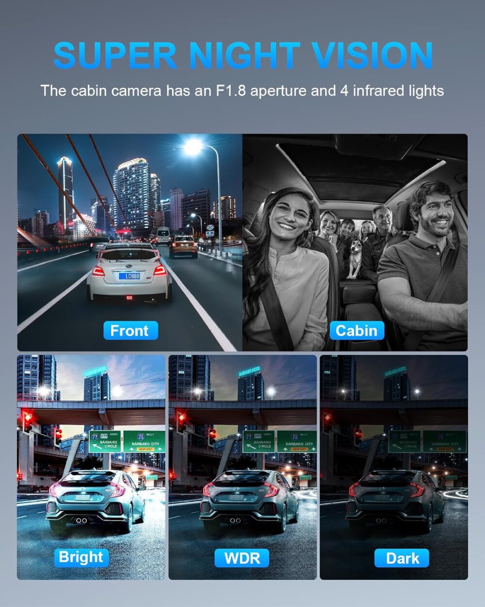 PRUVEEO 360 Dash Cam: The Ultimate 4-Channel Guide to Complete 360-Degree Vehicle Surveillance - Image 7