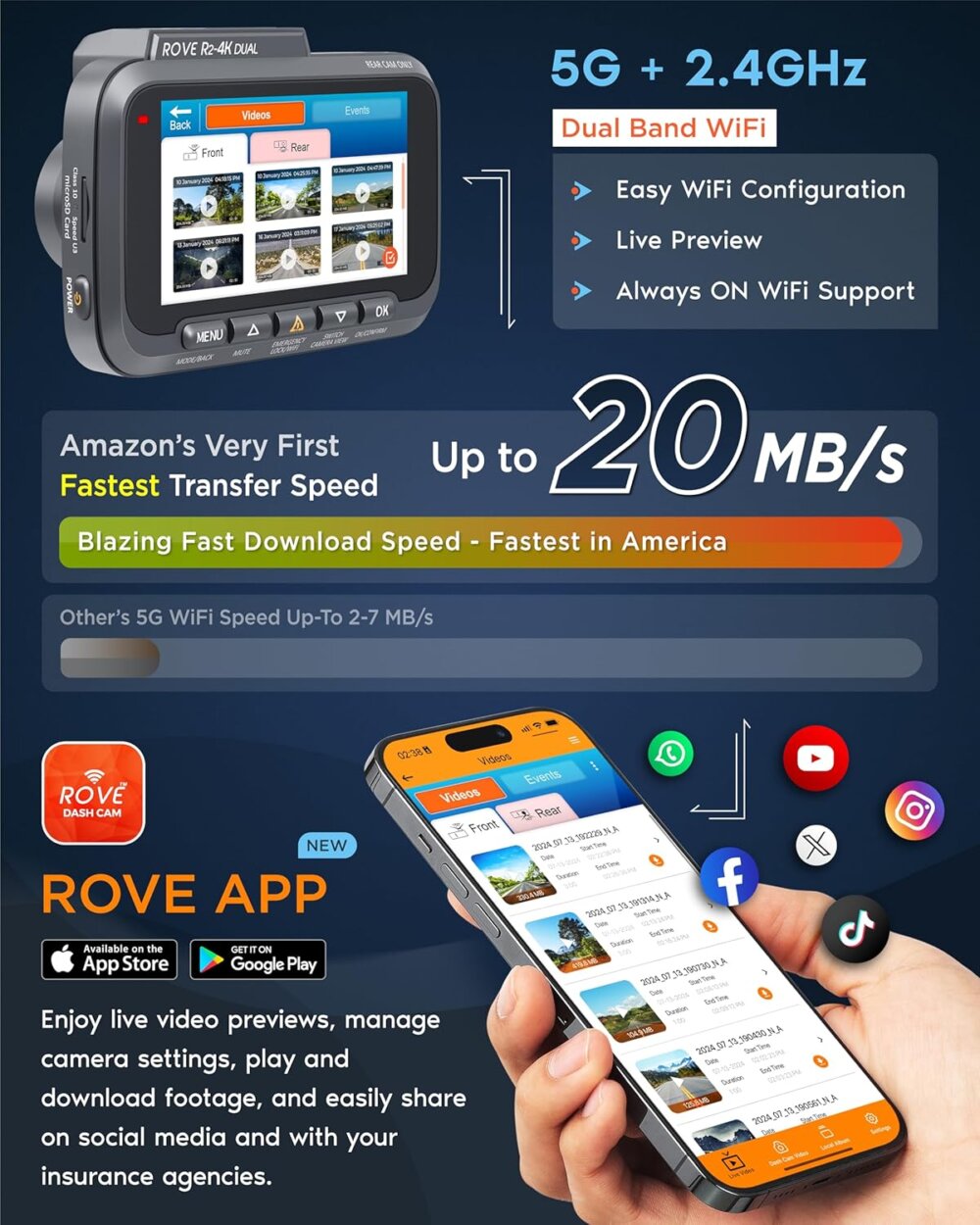 ROVE R2-4K Dash Cam: The Ultimate 2-in-1 Guide for Unbeatable Road Security in 2025 - Image 7